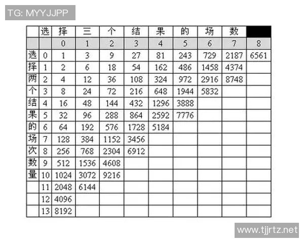 伊朗与阿曼足球比赛彩票预测分析及投注建议详解