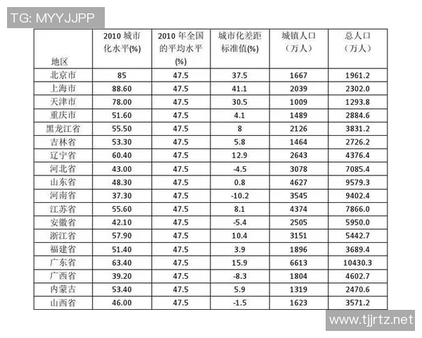 日本城市与印度城市的文化差异与发展对比探讨
