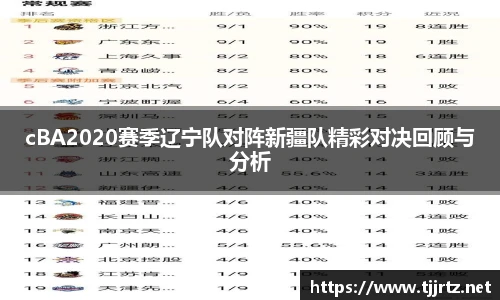 cBA2020赛季辽宁队对阵新疆队精彩对决回顾与分析